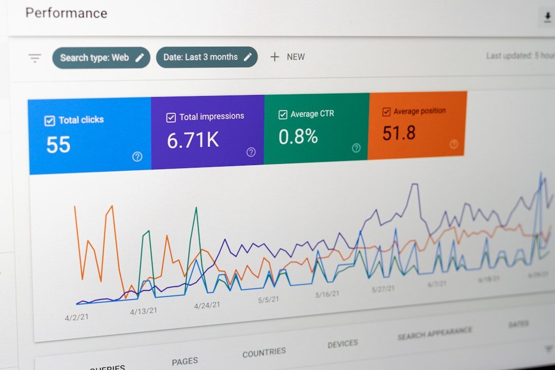 data analysis charts